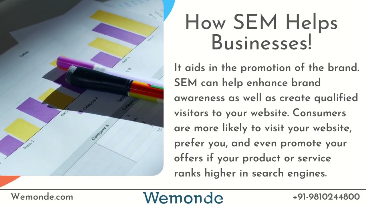 How SEM Solution help Businesses to grow | Search Engine Marketing