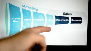 How to align B2B sales and marketing teams