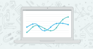 How to Measure the Impact of Content Based on Intent