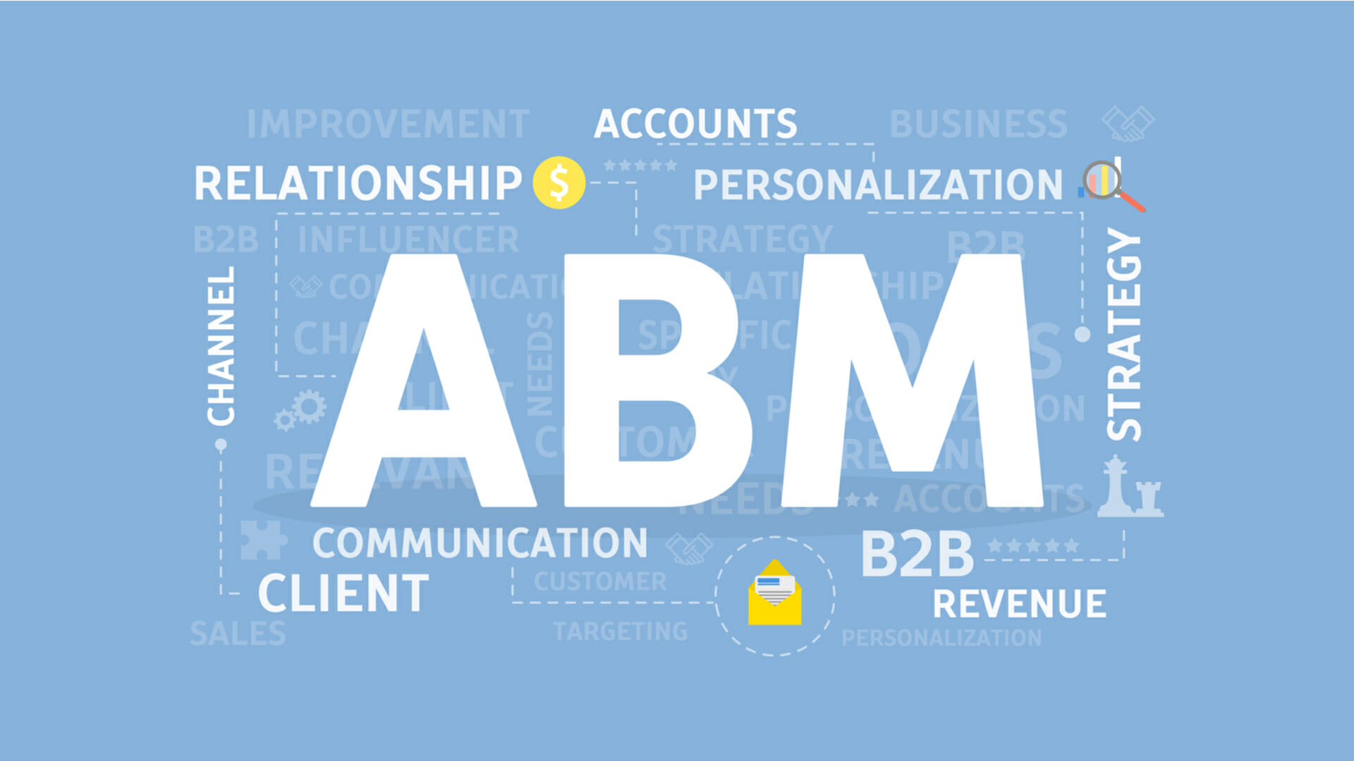 Webinar: An easy-to-use, actionable ABM framework (finally!)